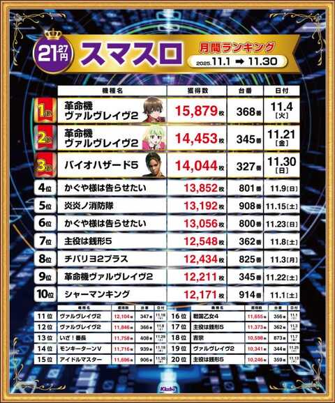 吉兆横浜西寺尾店 | P-WORLD