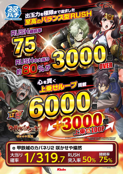 吉兆川崎野川店 | P-WORLD