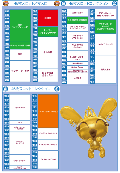 コンコルド880愛西日比野駅前店 | P-WORLD