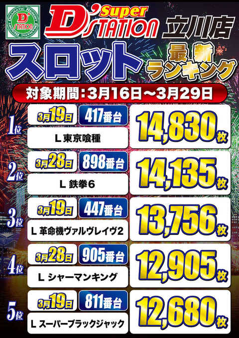 Super D Station立川店 P World