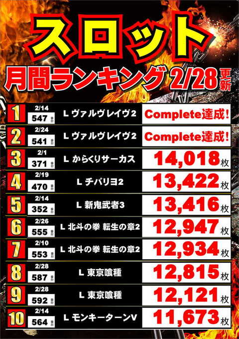 ジャンボマックス黒田店 | P-WORLD