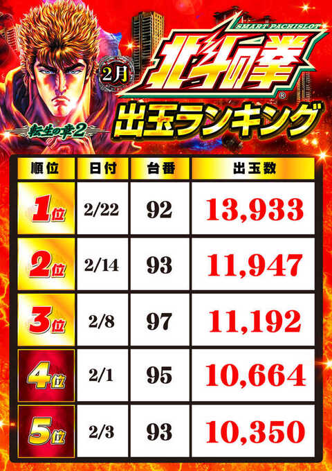 玉屋中尾店 | P-WORLD