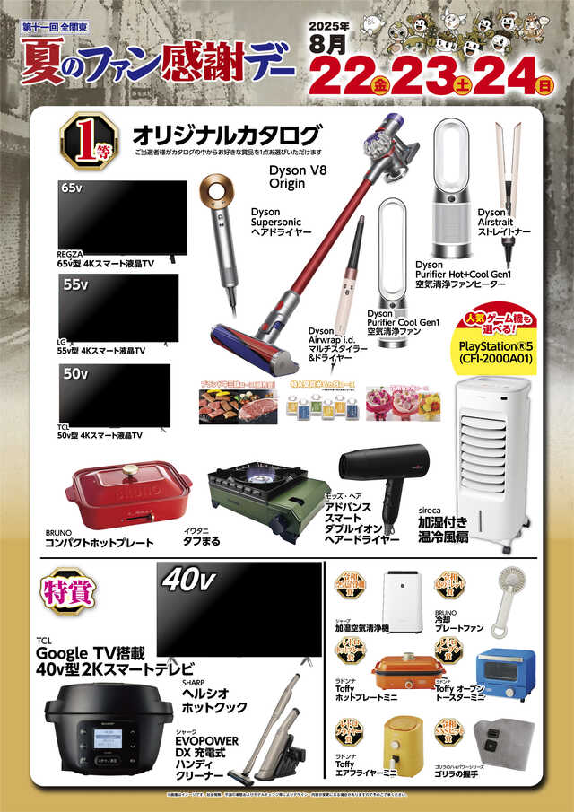 ファン感賞品