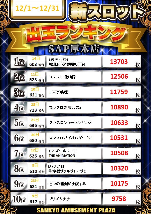 �������å�