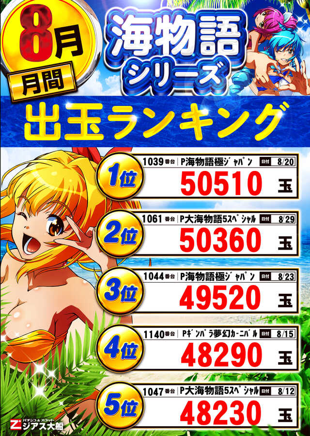 海ランキング