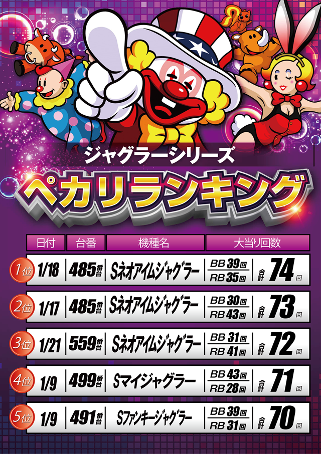 ���㥰�顼��󥭥�