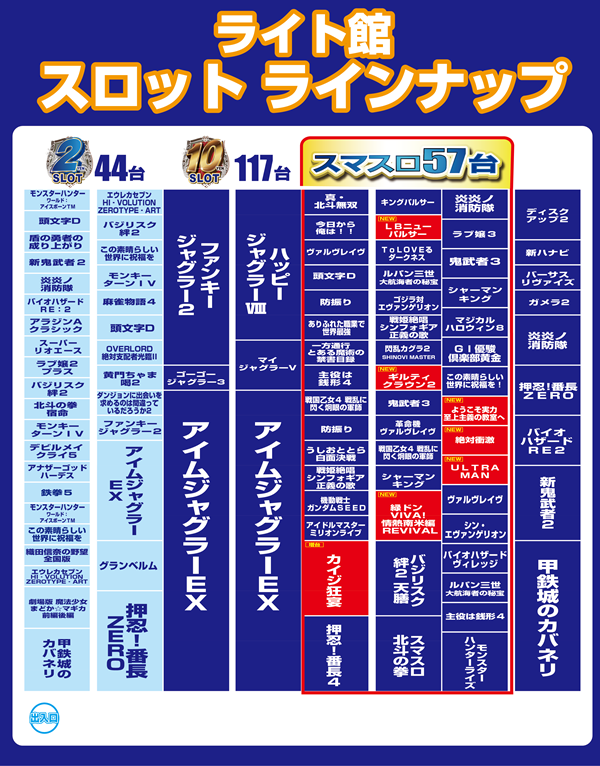 0909S島配