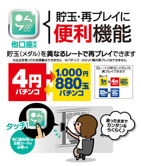 他口座利用