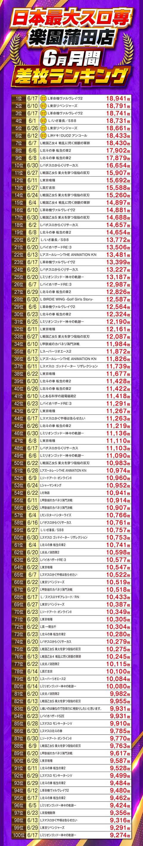 【バラ売り⭕️・値下げ】　狼ゲーム　26点　まとめ売り 楽園 蒲田店 | P-WORLD