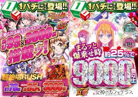 らんま　ビックウォーズ　パチンコ3台　スロット1台 パチンコ スロット データカウンタ oneAビッグウォーズパネラNS