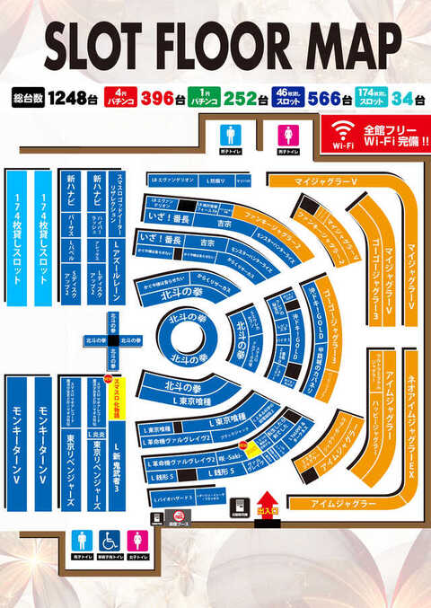 123門真店 | P-WORLD