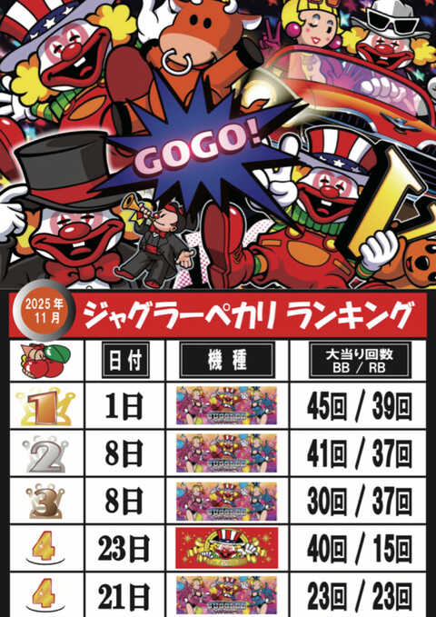 メッチャはんくら | P-WORLD