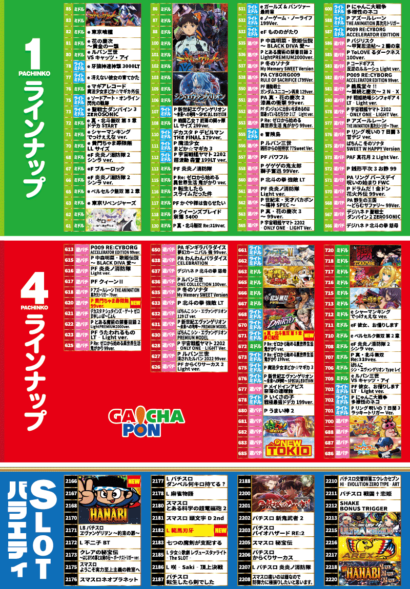 R8.2.6入替配置バラ