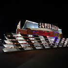 パチンコスーパーラッキー泉店