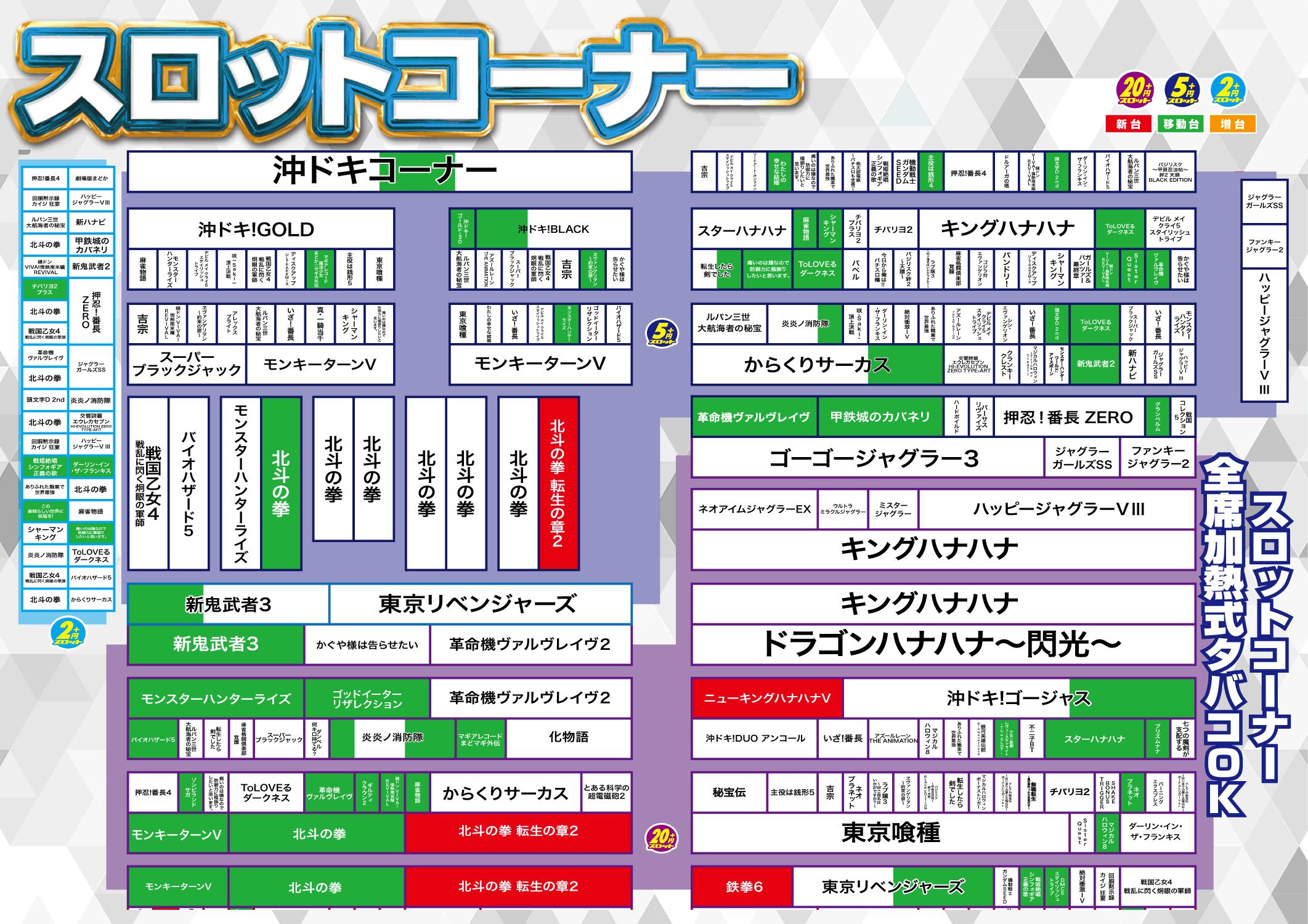 01.08スロット配置図