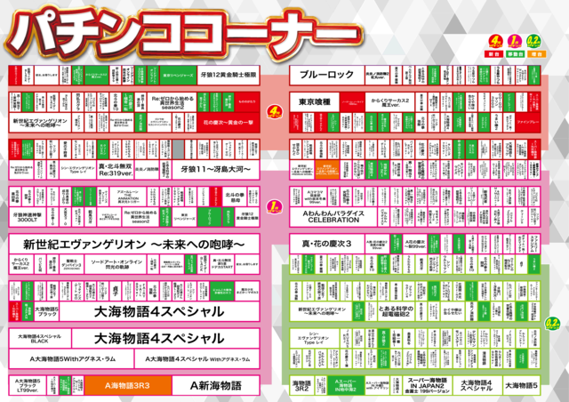 1031パチンコ配置図