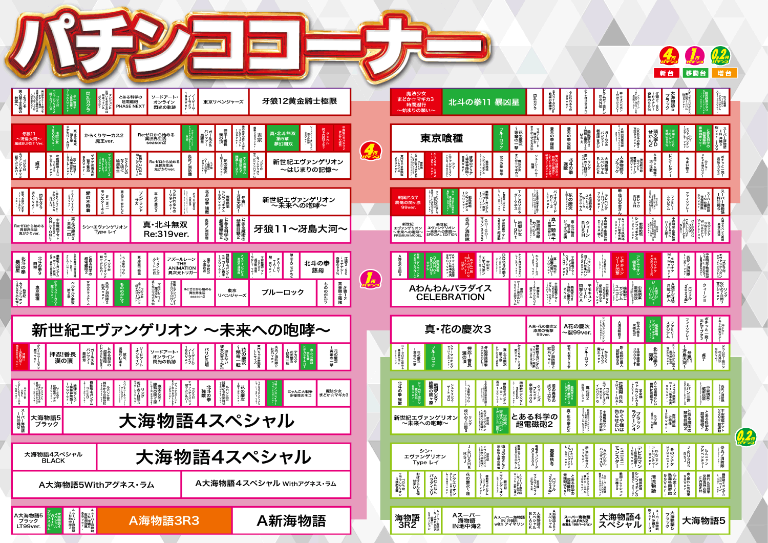 2.26パチンコ配置図