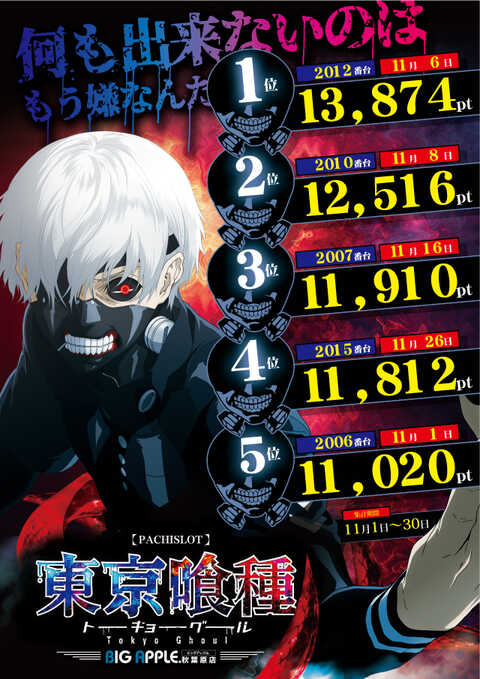 にゃんこ エポック/ターリン・インターナショナル ガチャ にゃんこキッチン