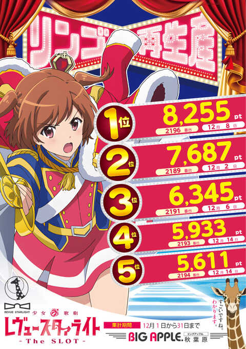 ビッグアップル.秋葉原店 | P-WORLD