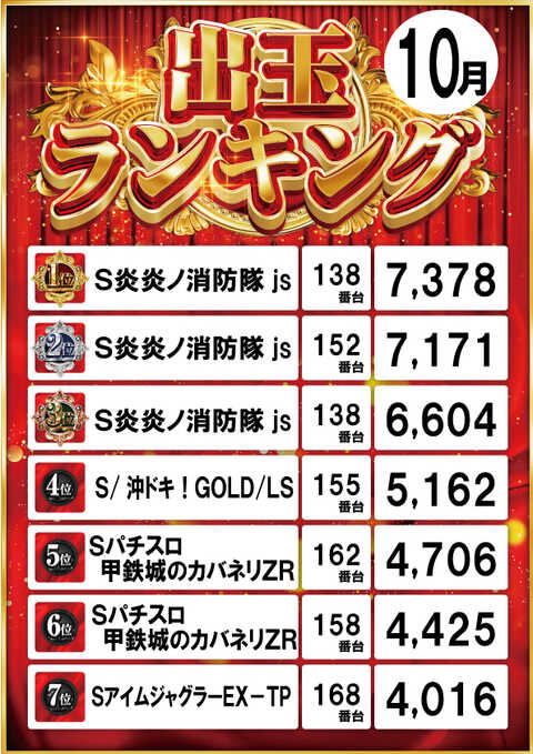 じゃらん六三四 | P-WORLD