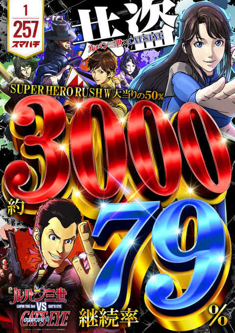 ルパンVSキャッツ