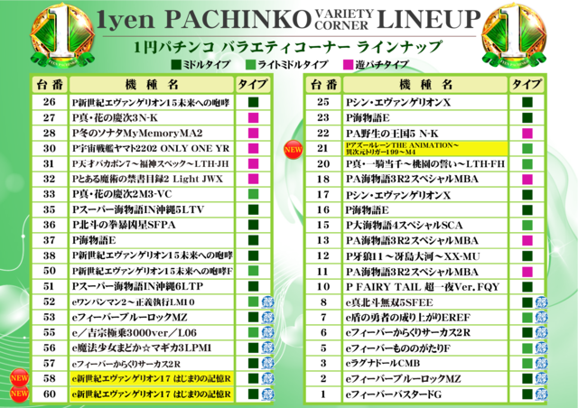 1P フロアマップ①