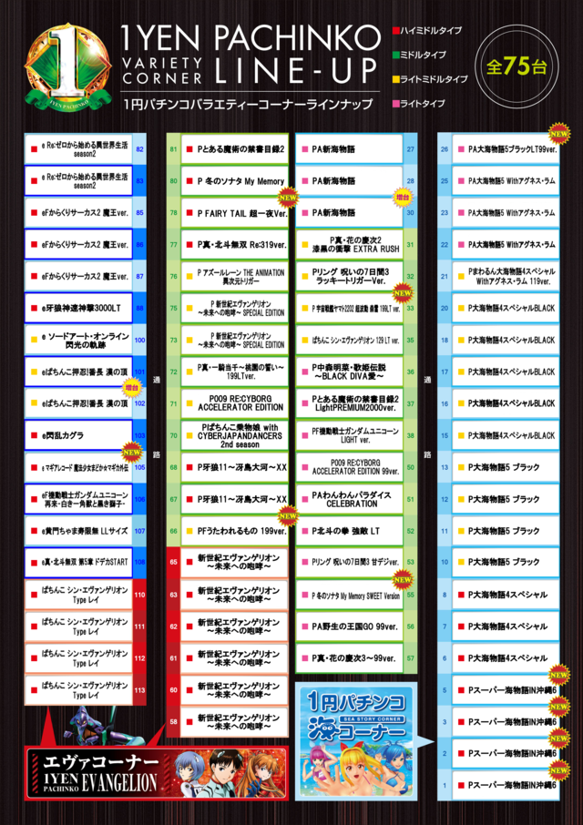 10.6.1P
