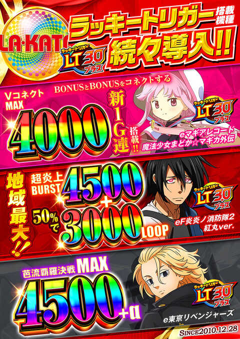 パチンコプラザ ラ・カータ大宮駅前店 | P-WORLD