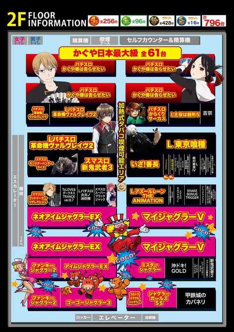 パチンコプラザ ラ・カータ大宮駅前店 | P-WORLD