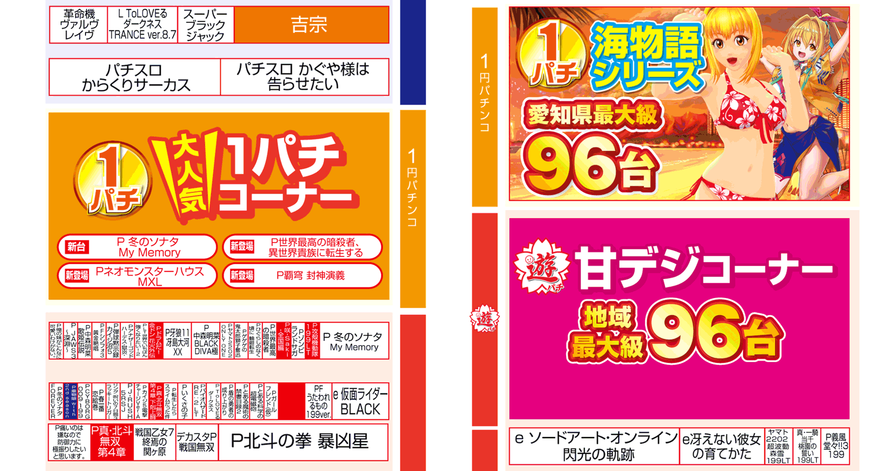 フロアマップ２