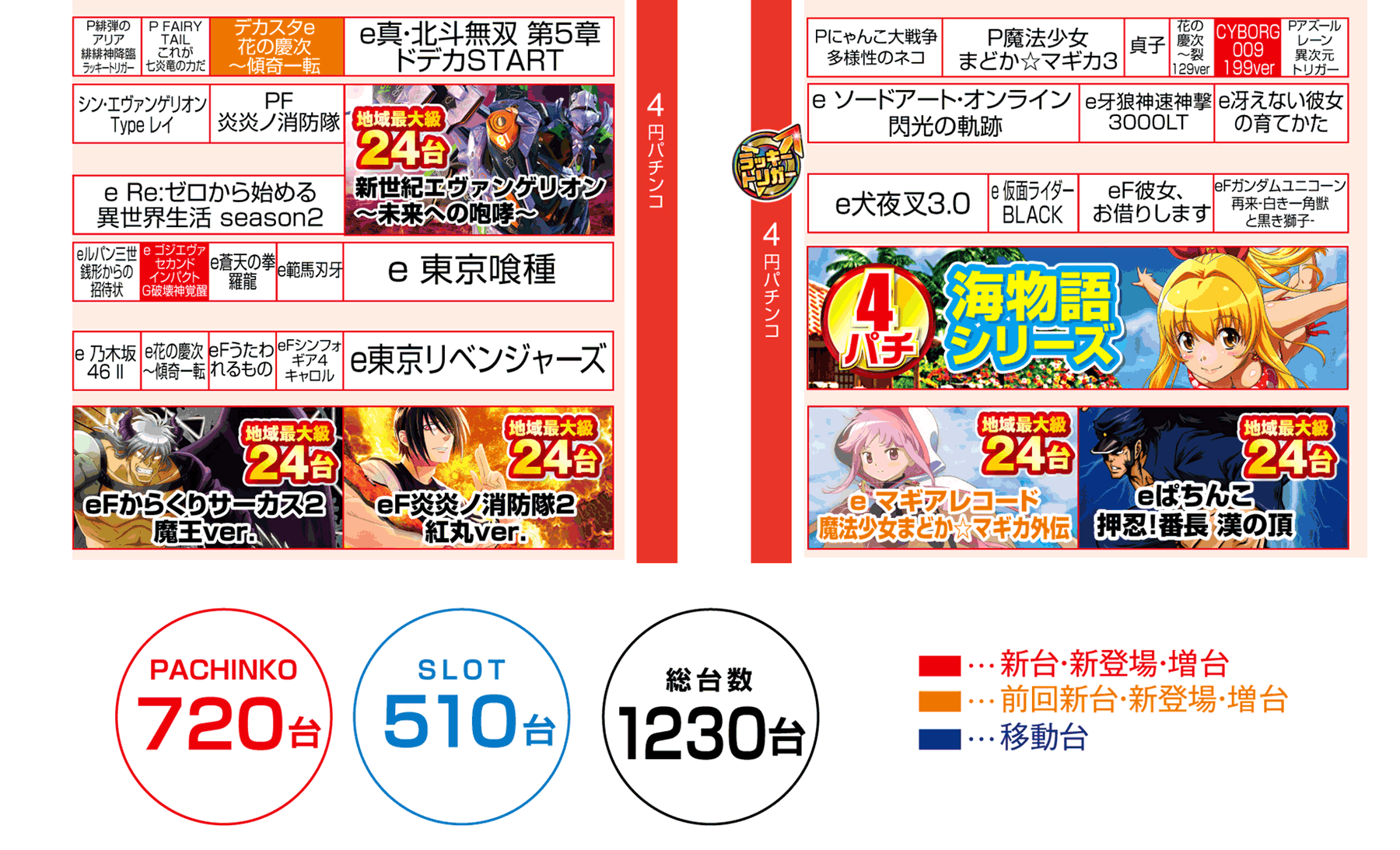 フロアマップ３