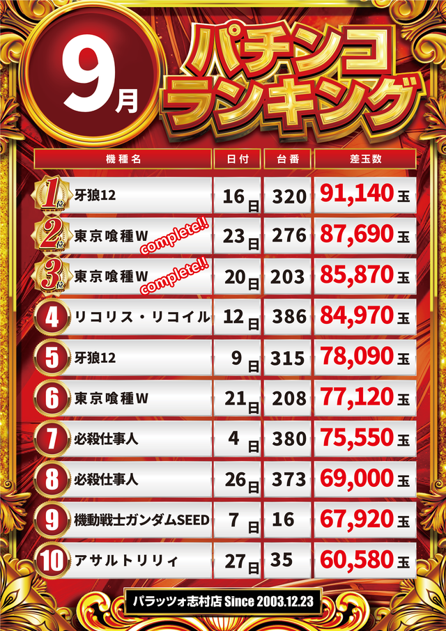 9月パチ