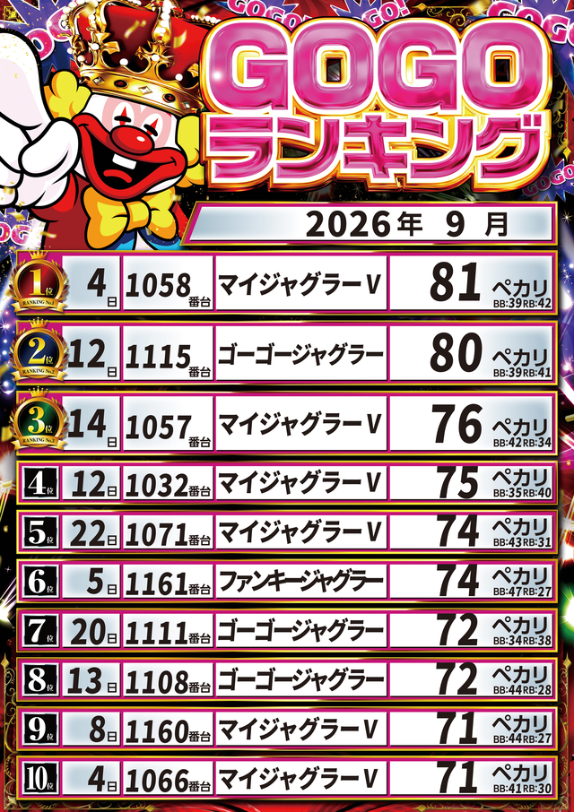 9月ジャグ
