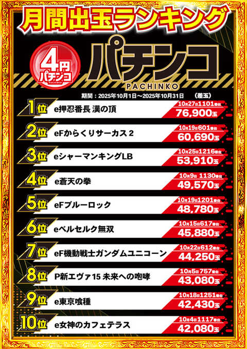 こんこるど Amazon.com: NICHE Speedometer Cable for Kawasaki Ninja ZX11