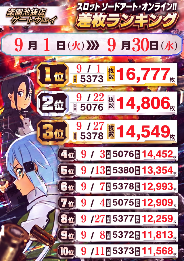 9��SAO2��󥭥�