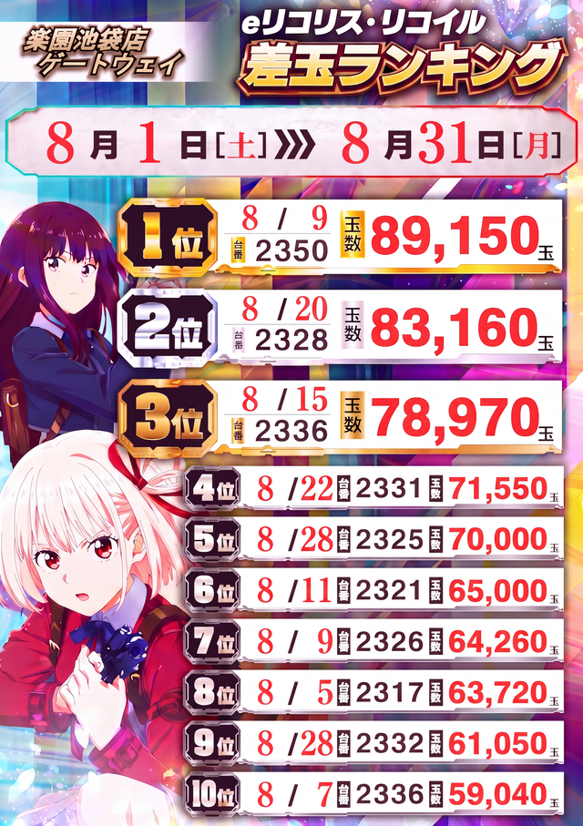 �ꥳ�ꥳ5���󥭥�