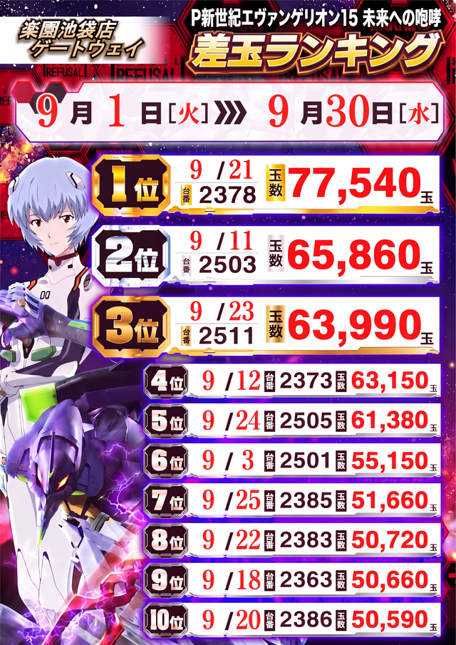 9�����15��󥭥�