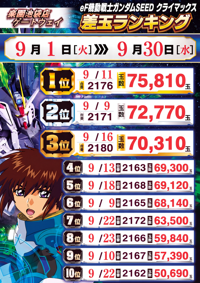 9������SEED��󥭥�