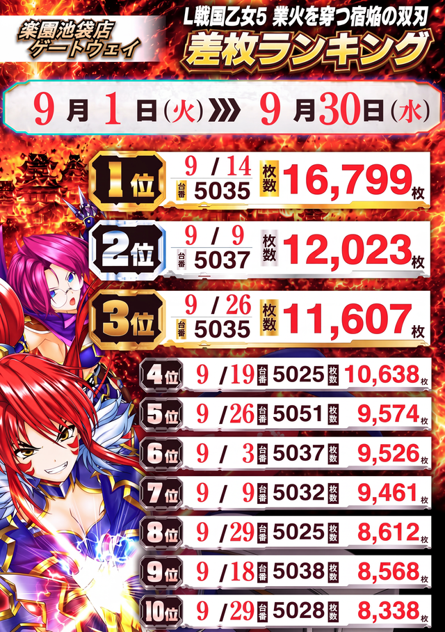 9����񲵽���󥭥�