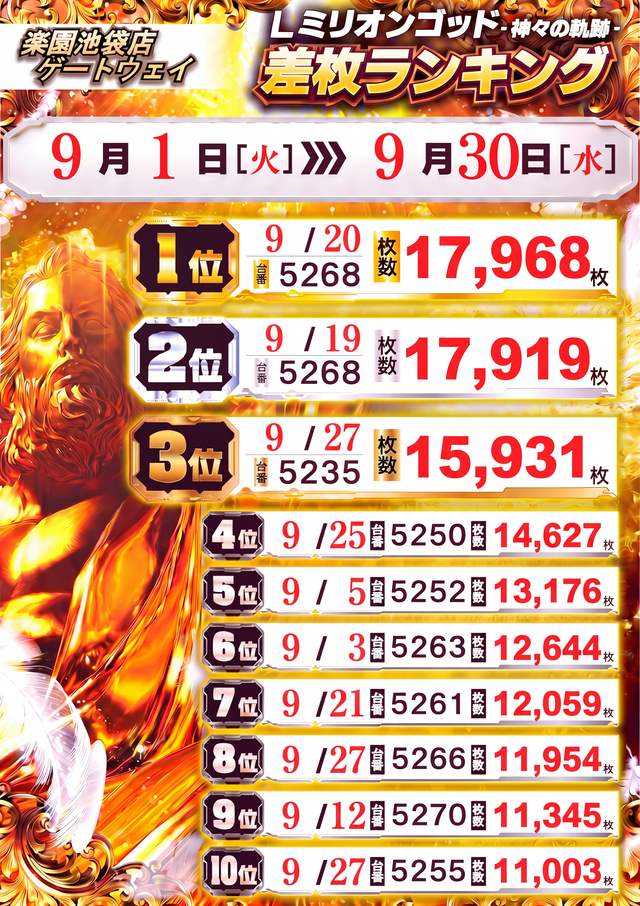 9��åɥ�󥭥�