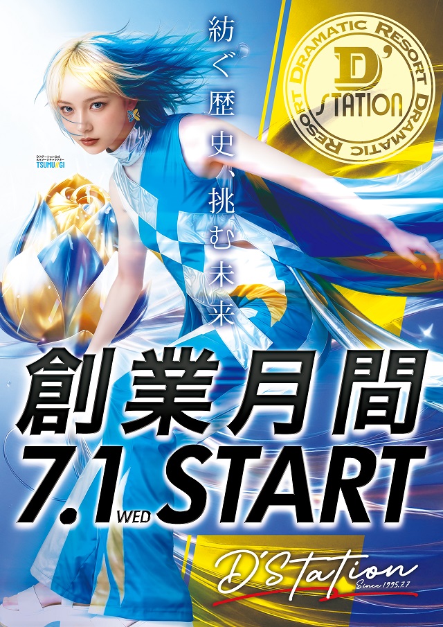 �϶ȷ��START