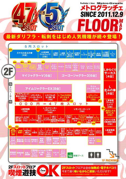 【スロット送料】6270円の地域 静岡スロット8192流 on X: 