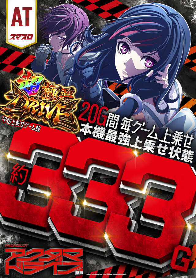 アクダマドール