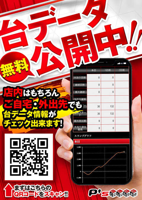 メガフェイス880博多本店 | P-WORLD