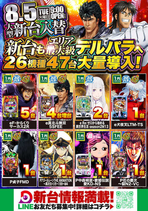 デルパラ7境港店 | P-WORLD