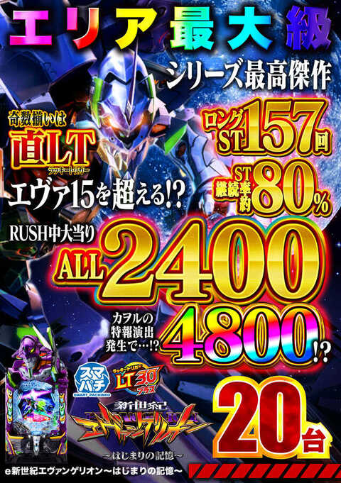 デルパラ7境港店 | P-WORLD