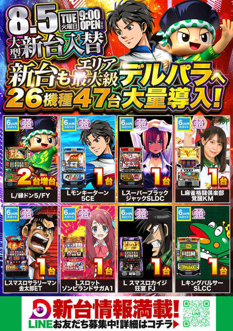 デルパラ7境港店 | P-WORLD