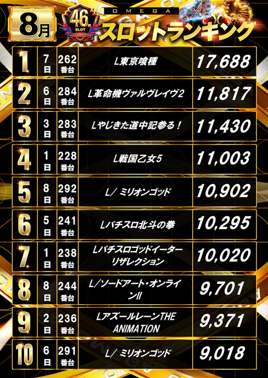 46枚8月