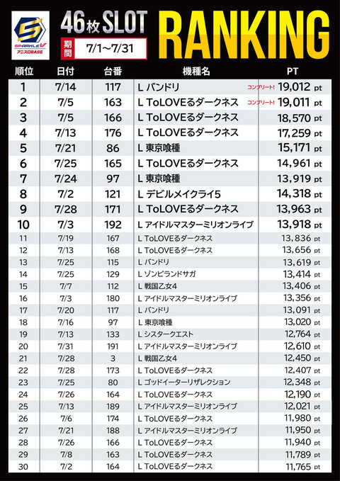 スパークルV | P-WORLD
