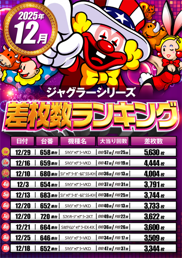 ���㥰�顼��󥭥�